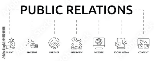 public relations banner with icon and keyword