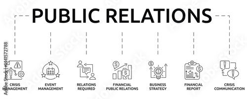 public relations banner with icon and keyword
