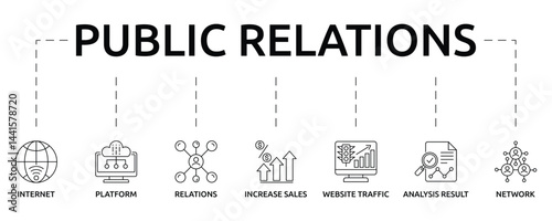 public relations banner with icon and keyword