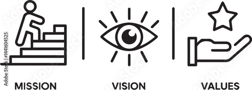Vision, mission and values editable stroke outline icons set isolated on white background flat vector illustration