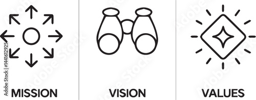 Vision, mission and values editable stroke outline icons set isolated on white background flat vector illustration