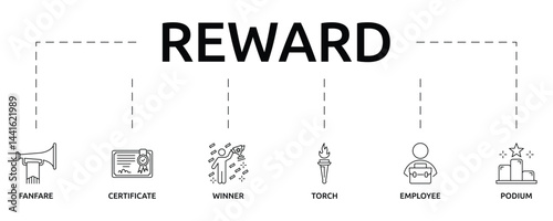 reward banner with icon and keywords