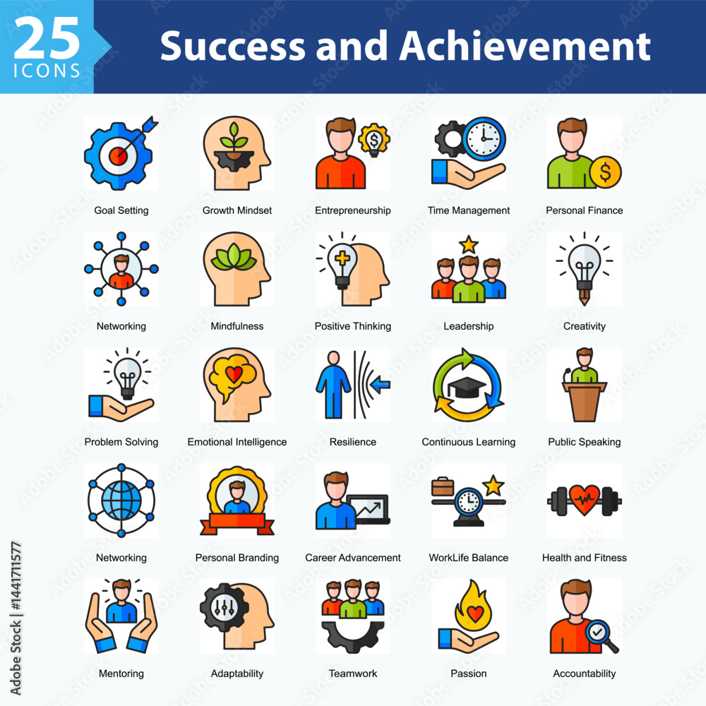 Fototapeta premium Success and Achievement is a collection of icons in sheet format illustrating self-development, leadership, decision-making, and global and social awareness throughout personal growth journeys.