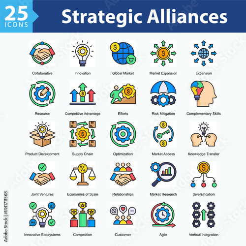 Strategic Alliances is a collection of icons in sheet format representing business growth through innovation, collaboration, risk analysis, and strategic decision-making in modern markets.	