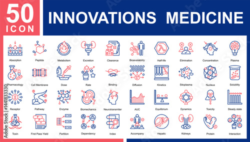 Innovations in Medicine  Icon Sheet and Collection with Outline Color