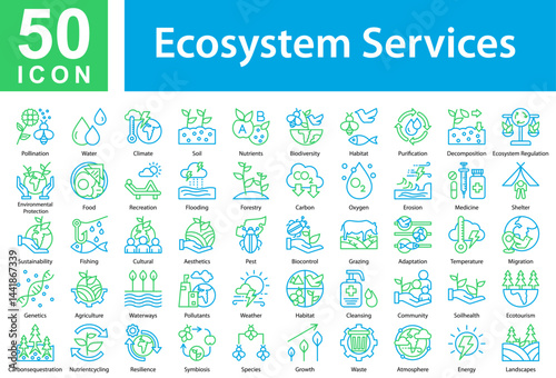 Ecosystem Services Icon Sheet and Collection with Outline Color