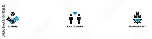 Srm banner web icon vector illustration concept of supplier relationship management with icon of product, delivery, supply, chain, checklists, cycle, agreement, system, process