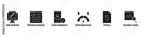 Mobile first banner web icon vector illustration concept for responsive web design with icon of web design, programming, user-friendly, performance, html5 and source code