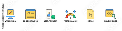 Mobile first banner web icon vector illustration concept for responsive web design with icon of web design, programming, user-friendly, performance, html5 and source code