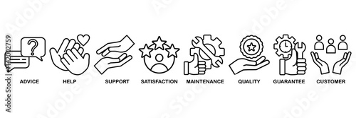 After-sales service icon set vector illustration concept with icon of advice, help, support, satisfaction, maintenance, quality, guarantee, customer