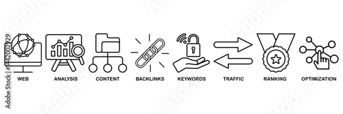SEO icon set vector illustration concept for search engine optimization with icon of website, analysis, content, backlinks, keywords, traffic, ranking, and optimization