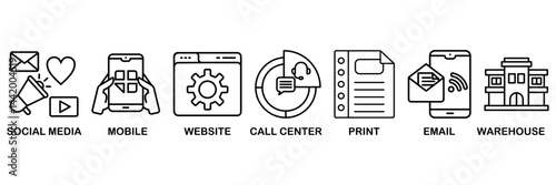 Omnichannel icon set vector illustration concept with icon of social media, mobile, website, call center, print, email, and warehouse