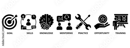 Internship banner web icon vector illustration concept with icon of goal, skills, knowledge, mentoring, practice, opportunity, and training
