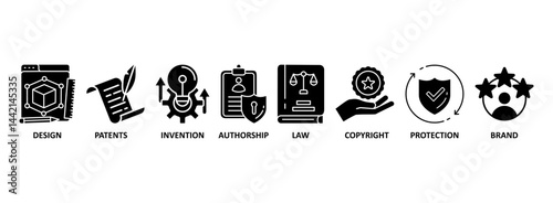 Intellectual property banner web icon vector illustration concept for trademark with icon of design, patents, invention, authorship, law, copyright, protection, and brand