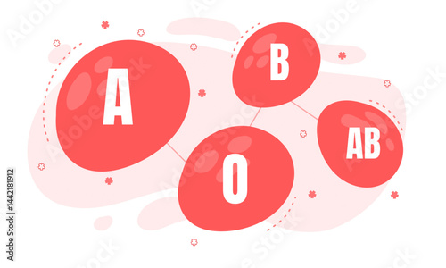 Floating red blood cells labeled with types A, B, O to raise donation awareness