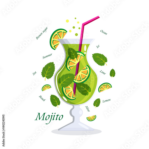 Mojito