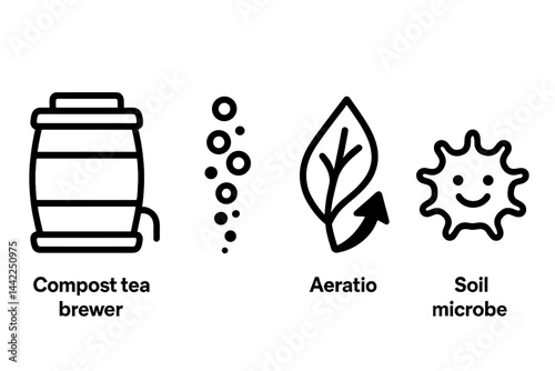 Garden-soil icons illustrating brew, oxygen, feed, and biology