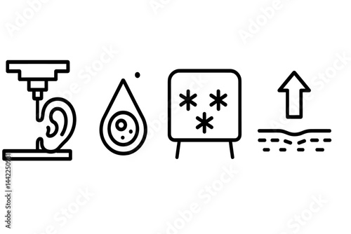 Med-tech icons showing scaffold, cells, sterility, and growth
