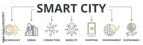 Smart City web banners concept vector illustration with keywords and icons