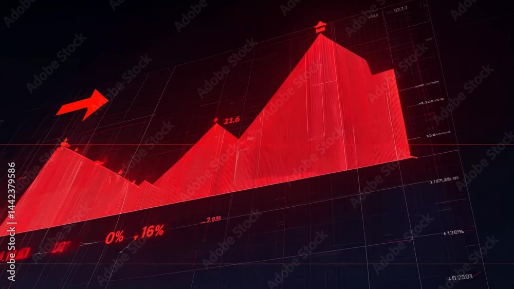 data chart glows in red against dark screen, steep curves showing sharp ...