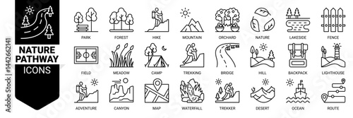 Nature pathway icon set. Vector illustration concept with icon of park, forest, mountain, orchard, nature, lakeside, fence, camp, adventure and more. Outline icons vector symbol background collection.