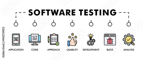 Software testing banner web icon set vector illustration concept with icon of analysis, development, application, code, approach, usability, and bugs icons infographics symbol background