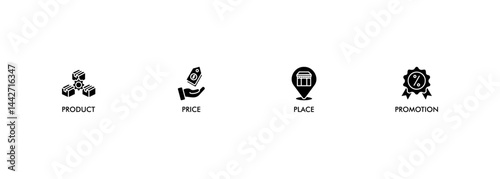 Marketing mix 4P banner web icon set vector illustration concept with icon of product, price, place, and promotion icons infographic symbol background