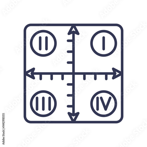 Illustration of Cartesian plane quadrants with Roman numerals.