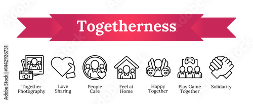 Togetherness - Photography, love sharing, people care, feel at home, happy together, play game together, solidarity vector icon sheet collection line