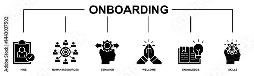 Onboarding banner web icon vector illustration concept for human resources business industry to introduce newly hired employee into an organization with behavior, welcome, knowledge, and skills icon
