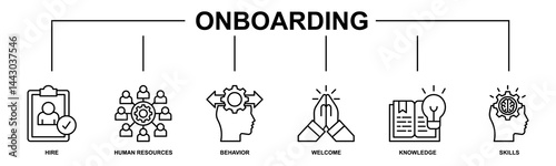 Onboarding banner web icon vector illustration concept for human resources business industry to introduce newly hired employee into an organization with behavior, welcome, knowledge, and skills icon