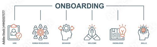 Onboarding banner web icon vector illustration concept for human resources business industry to introduce newly hired employee into an organization with behavior, welcome, knowledge, and skills icon