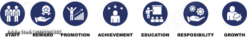 Employee motivation vector illustration business management strategy banner icon with staff, reward, promotion, achievement, education, responsibility
