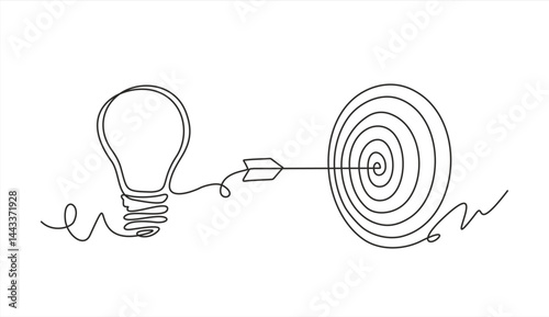 Continuous one line drawing of light bulb with a dart board.  Startup idea creative imagination jackpot highest point goals and winning education or business success. Editable stroke. 