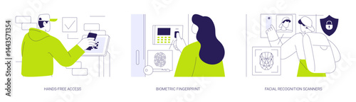 Access control abstract concept vector illustrations.