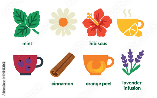 Flat vector icons of flavored and herbal teas: mint tea sprig, chamomile blossom icon, hibiscus flower, lemon ginger tea, berry infusion cup, cinnamon stick, orange peel tea, lavender infusion.
