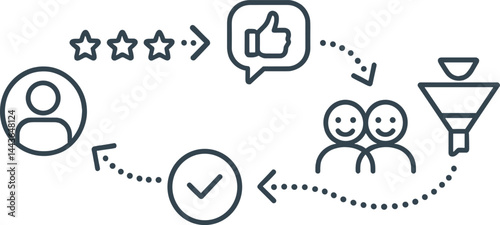 Frame customer journey mapping with path arrows, feedback icons, happy clients, and conversion funnel. Vector illustration, seamless and creative, no text, transparent background
