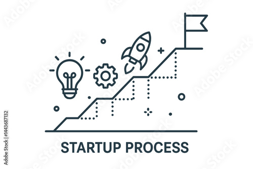 A flat line illustration representing the startup process of a business project, from idea generation to achievement of success, designed for use on website banners, landing pages, infographics, logo