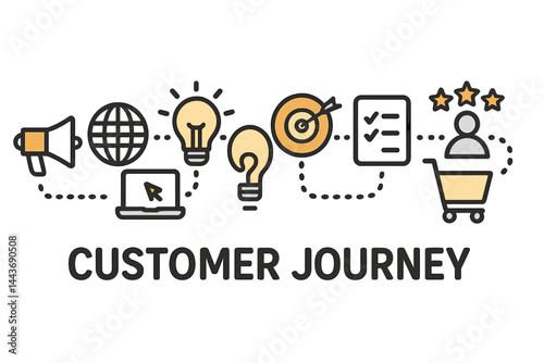 A customer journey banner web icon is utilized for business and social marketing, encompassing content marketing, purchase, storytelling, seo, awareness, advertisement, and internet online marketing
