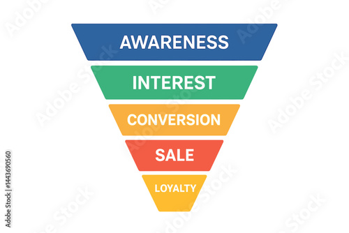 Infographics of a sales funnel, representing a digital marketing strategy pyramid with business steps and financial filtering stages in a vector cone shape template