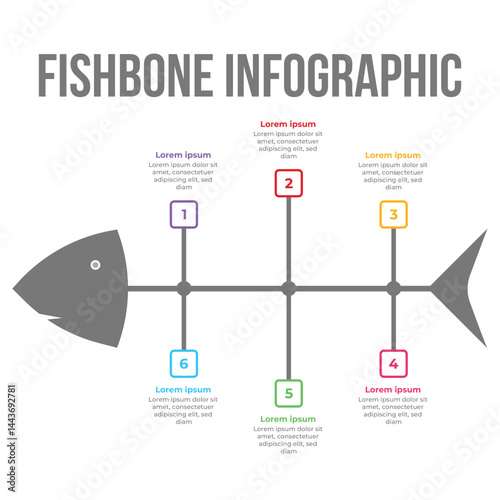 Fishbone infographic and diagram design with text space. Official or academic directional infographic design in a fishbone shape. Modern business strategy infographic flowchart with text space.