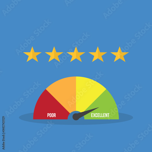 Ratings, five star rating with measuring success gauge scale. Vector illustration.
