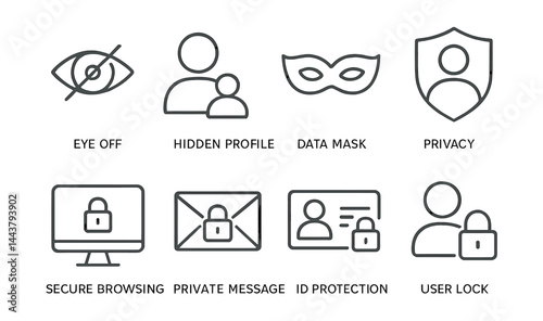 Line style icons of privacy protection: eye off icon, hidden profile, data mask, privacy shield, secure browsing, private message, ID protection, user lock.