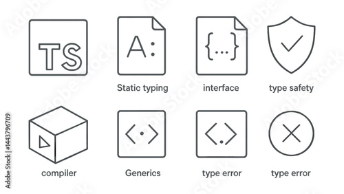 Line vector icons of TypeScript: TS logo, static type, interface block, type safety, compiler icon, typed array, generic icon, type error.