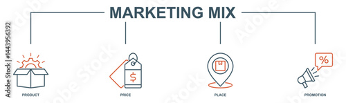 Marketing mix banner web icon vector illustration concept with icon of product, price, place, and promotion