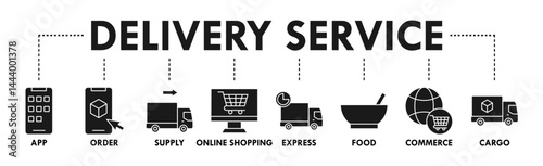 Delivery service banner web icon vector illustration concept with icon of app, order, online shopping, supply, express delivery, food delivery, commerce, and cargo