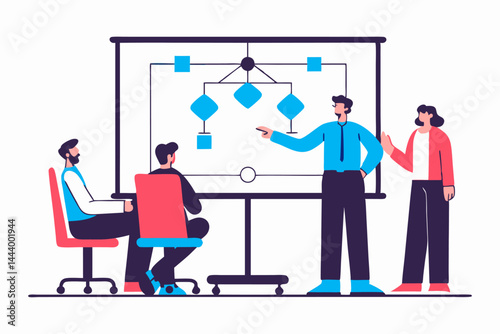 A flat illustration depicting a business meeting or presentation with a presenter pointing to a flowchart on a whiteboard, and three attendees sitting and standing.