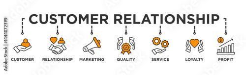 Customer relationship banner web icon glyph silhouette with icon of customer, relationship, marketing, quality, service, loyalty and profit