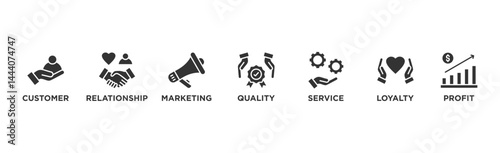 Customer relationship banner web icon glyph silhouette with icon of customer, relationship, marketing, quality, service, loyalty and profit