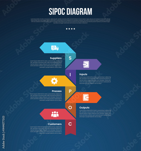 SIPOC diagram analysis infographic template with big arrow shape opposite direction on vertical dark background style with 5 point for slide presentation